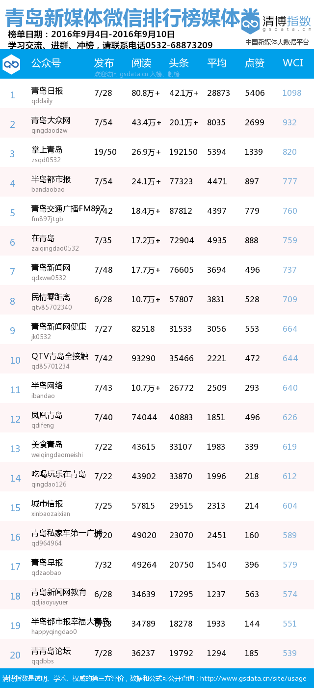 民国时期十大事件2025年排行榜前十名榜单出炉 民国时期十大事件2025年排行榜前十名榜单出炉