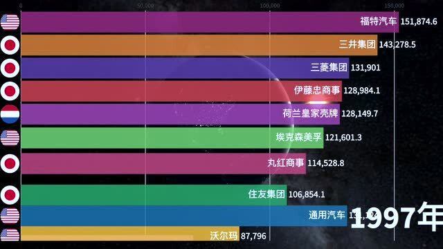 世界十大文学期刊2025年排行榜前十名榜单出炉