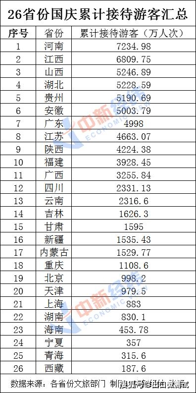 桂林国庆旅游必去的地方2025年排行榜前十名榜单出炉