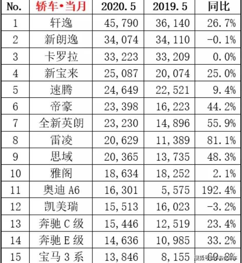 甘蔗十大品种2025年排行榜前十名榜单出炉 甘蔗十大品种2025年排行榜前十名榜单出炉