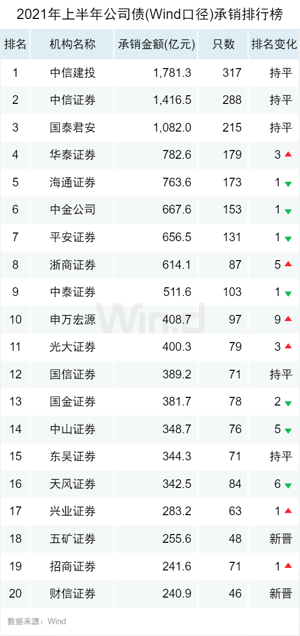 成都十大仓库2025年排行榜前十名榜单出炉 成都十大仓库2025年排行榜前十名榜单出炉