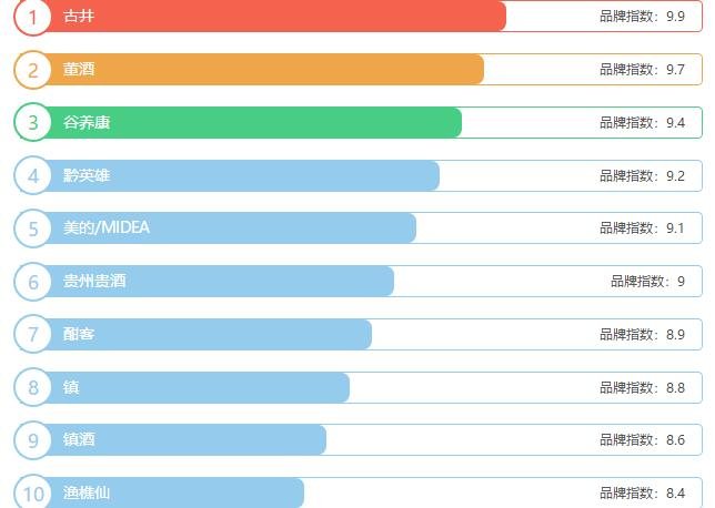 中国十大著名地理标志产品2025年排行榜前十名榜单出炉