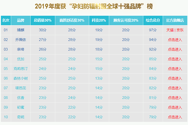 中国十大布料批发市场2025年排行榜前十名榜单出炉 中国十大布料批发市场2025年排行榜前十名榜单出炉