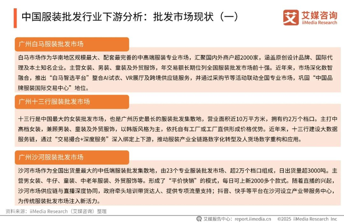 中国十大布料批发市场2025年排行榜前十名榜单出炉