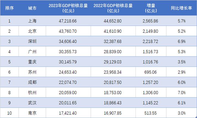 福州十大城市公园2025年排行榜前十名榜单出炉 福州十大城市公园2025年排行榜前十名榜单出炉