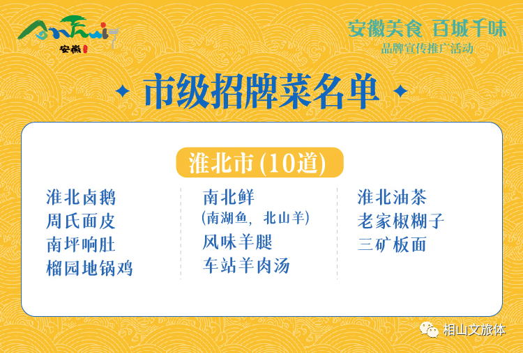 淮北十大人气餐馆2025年排行榜前十名榜单出炉 淮北十大人气餐馆2025年排行榜前十名榜单出炉