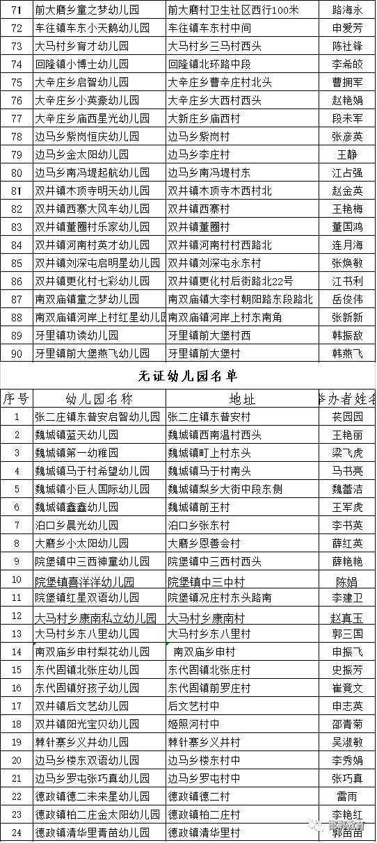 运城市十大代理记账机构2025年排行榜前十名榜单出炉