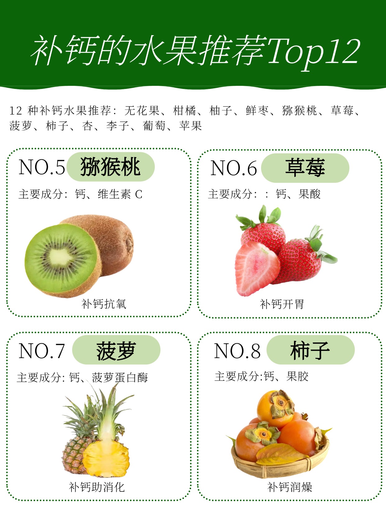 十大补钙水果2025年排行榜前十名榜单出炉 十大补钙水果2025年排行榜前十名榜单出炉