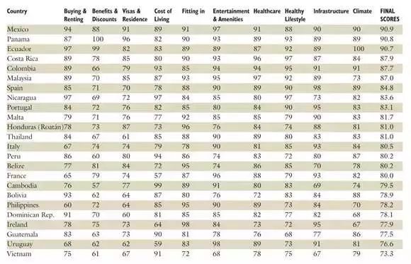 美国最经典十大医疗剧2025年排行榜前十名榜单出炉