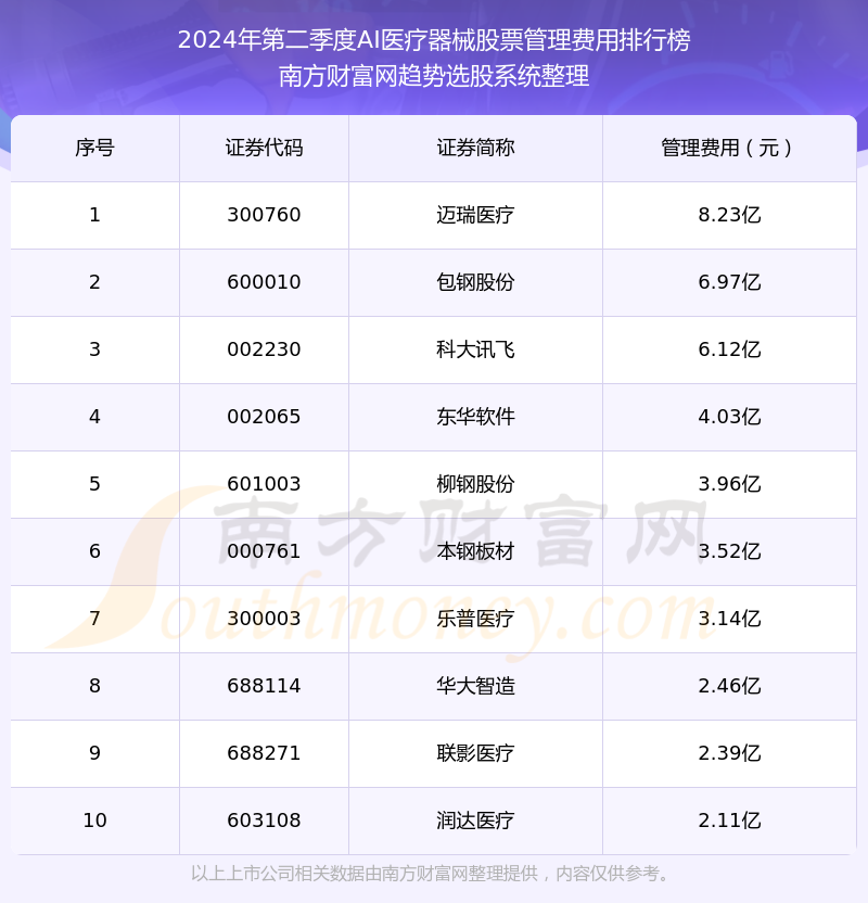 美国最经典十大医疗剧2025年排行榜前十名榜单出炉