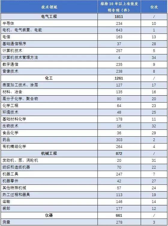 无锡知识产权十大律师所2025年排行榜前十名榜单出炉