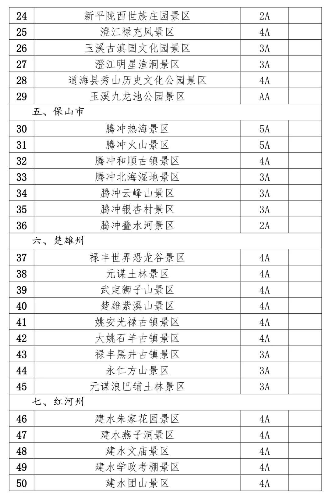 江西适合学生旅游的景点2025年排行榜前十名榜单出炉 江西适合学生旅游的景点2025年排行榜前十名榜单出炉