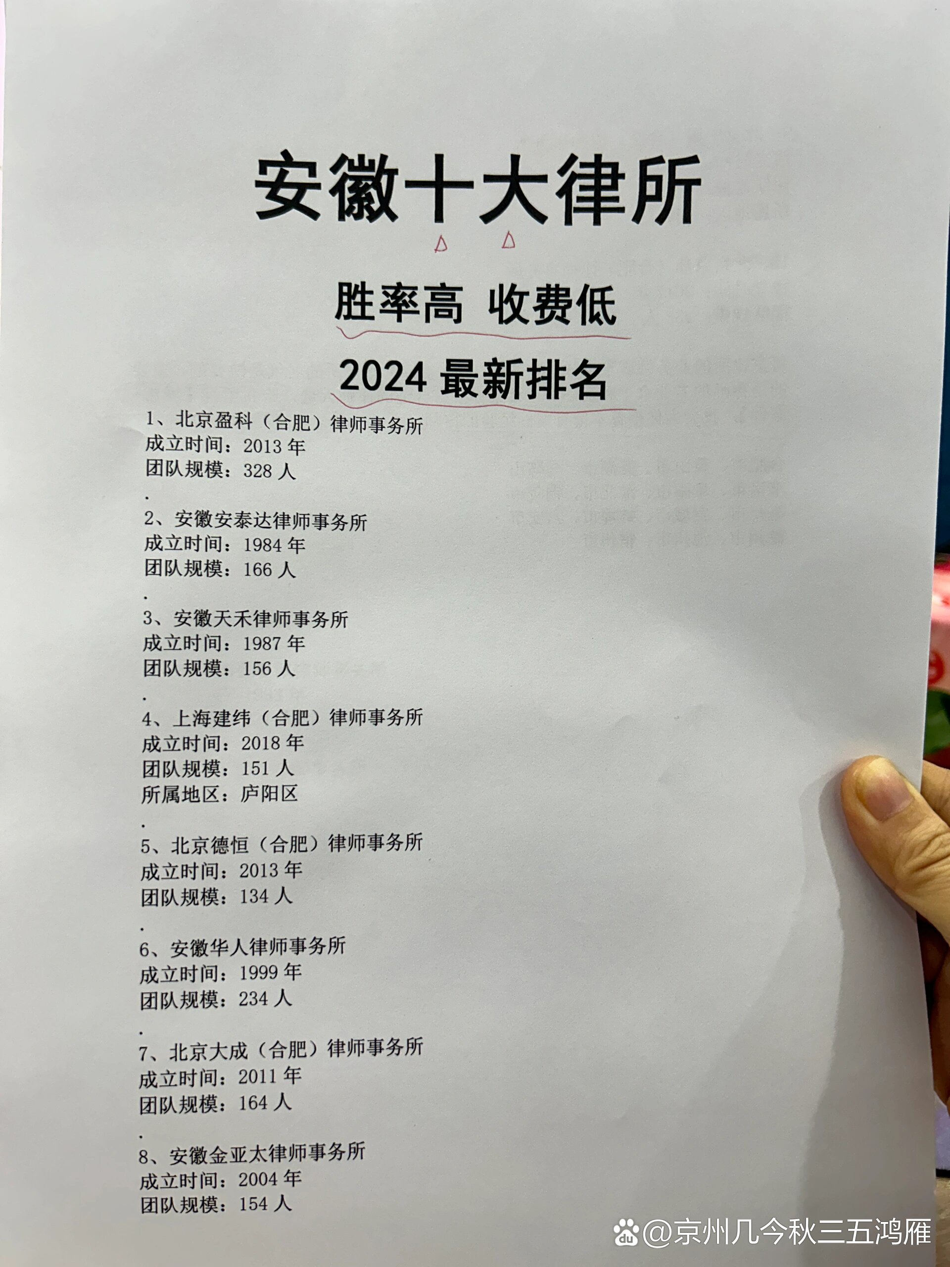 安徽十大人身损害律师所2026年排行榜前十名榜单出炉 安徽十大人身损害律师所2026年排行榜前十名榜单出炉