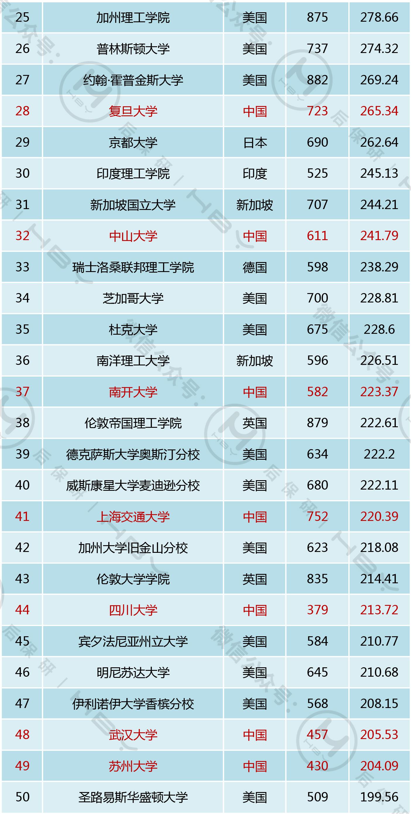 世界十大珍珠品种2025年排行榜前十名榜单出炉