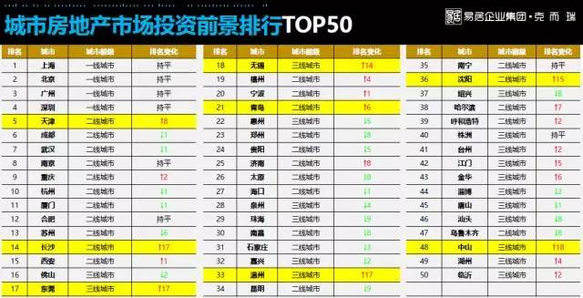 丽水十大家居建材市场2025年排行榜前十名榜单出炉 丽水十大家居建材市场2025年排行榜前十名榜单出炉