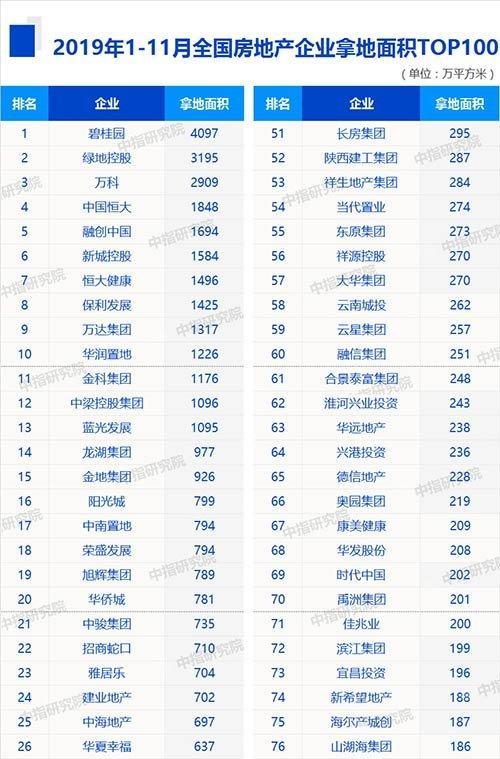 中国冬奥会十大最强项目2025年排行榜前十名榜单出炉