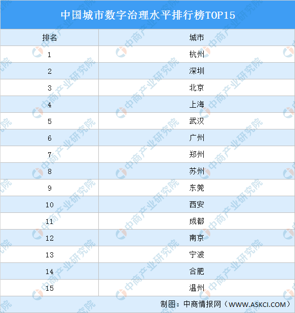 中国冬奥会十大最强项目2025年排行榜前十名榜单出炉