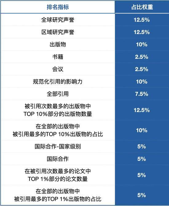中国十大赶海圣地2025年排行榜前十名榜单出炉