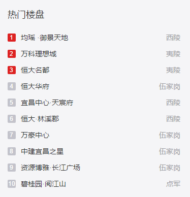 内蒙古五一十大热门旅游景点2026年排行榜前十名榜单出炉