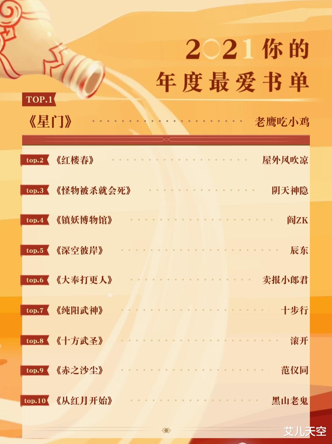 十大完本女同小说2025年排行榜前十名榜单出炉