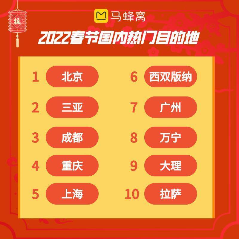 广州春节旅游十大好玩景点2025年排行榜前十名榜单出炉