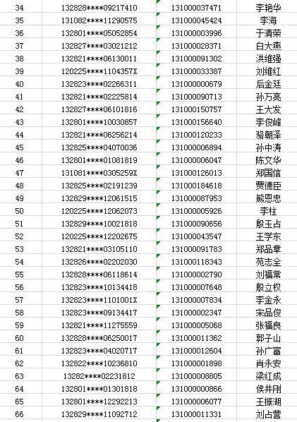 廊坊十大购物好地方2026年排行榜前十名榜单出炉