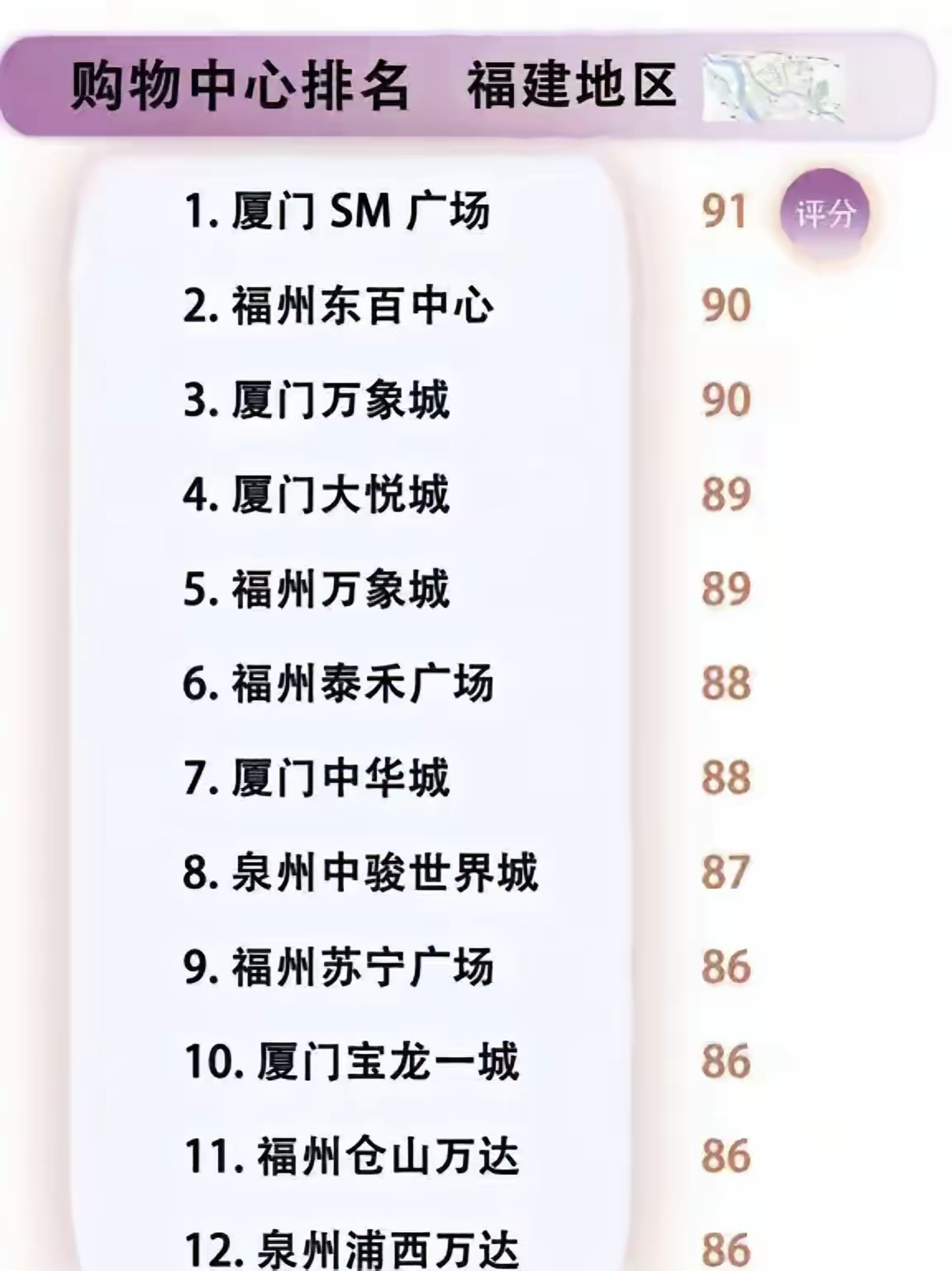 厦门十大批发市场2025年排行榜前十名榜单出炉