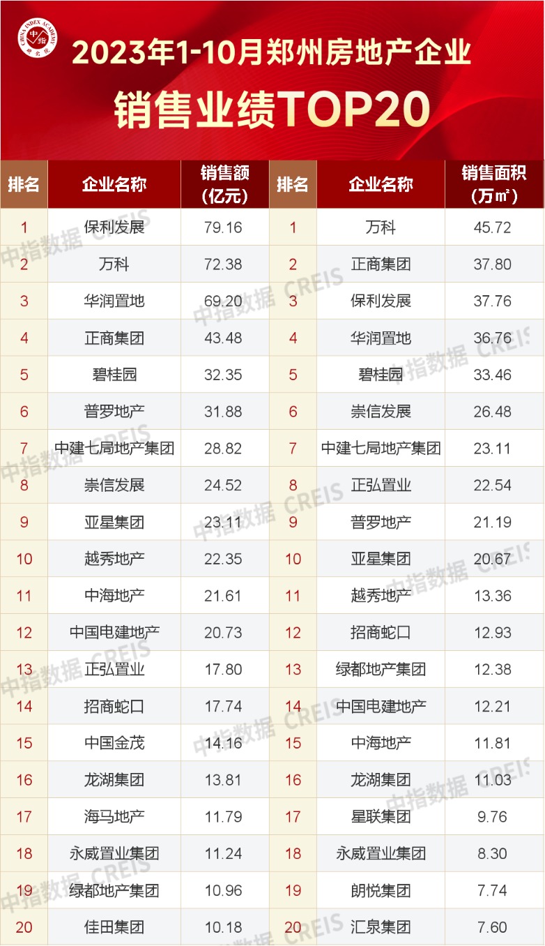 修真小说十大2025年排行榜前十名榜单出炉