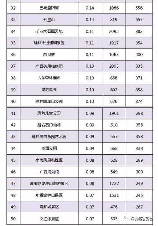 湖北十大著名景点2025年排行榜前十名榜单出炉