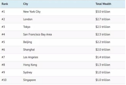 世界十大最干净讲卫生的狗狗2025年排行榜前十名榜单出炉