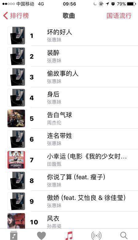 田馥甄最好听的十首歌2025年排行榜前十名榜单出炉