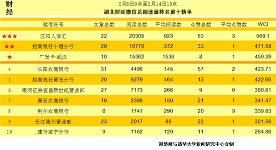 立冬十大养生食物2025年排行榜前十名榜单出炉 立冬十大养生食物2025年排行榜前十名榜单出炉
