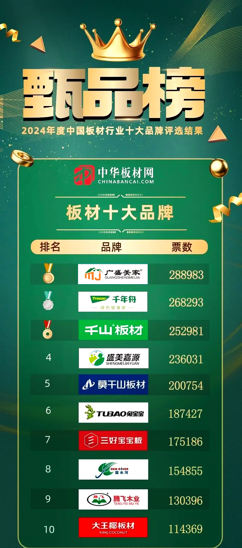 中国十大凉席批发市场2025年排行榜前十名榜单出炉 中国十大凉席批发市场2025年排行榜前十名榜单出炉