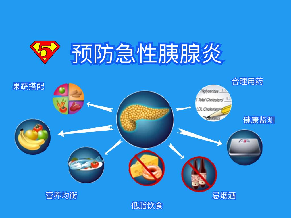 十大急性炎症2025年排行榜前十名榜单出炉 十大急性炎症2025年排行榜前十名榜单出炉