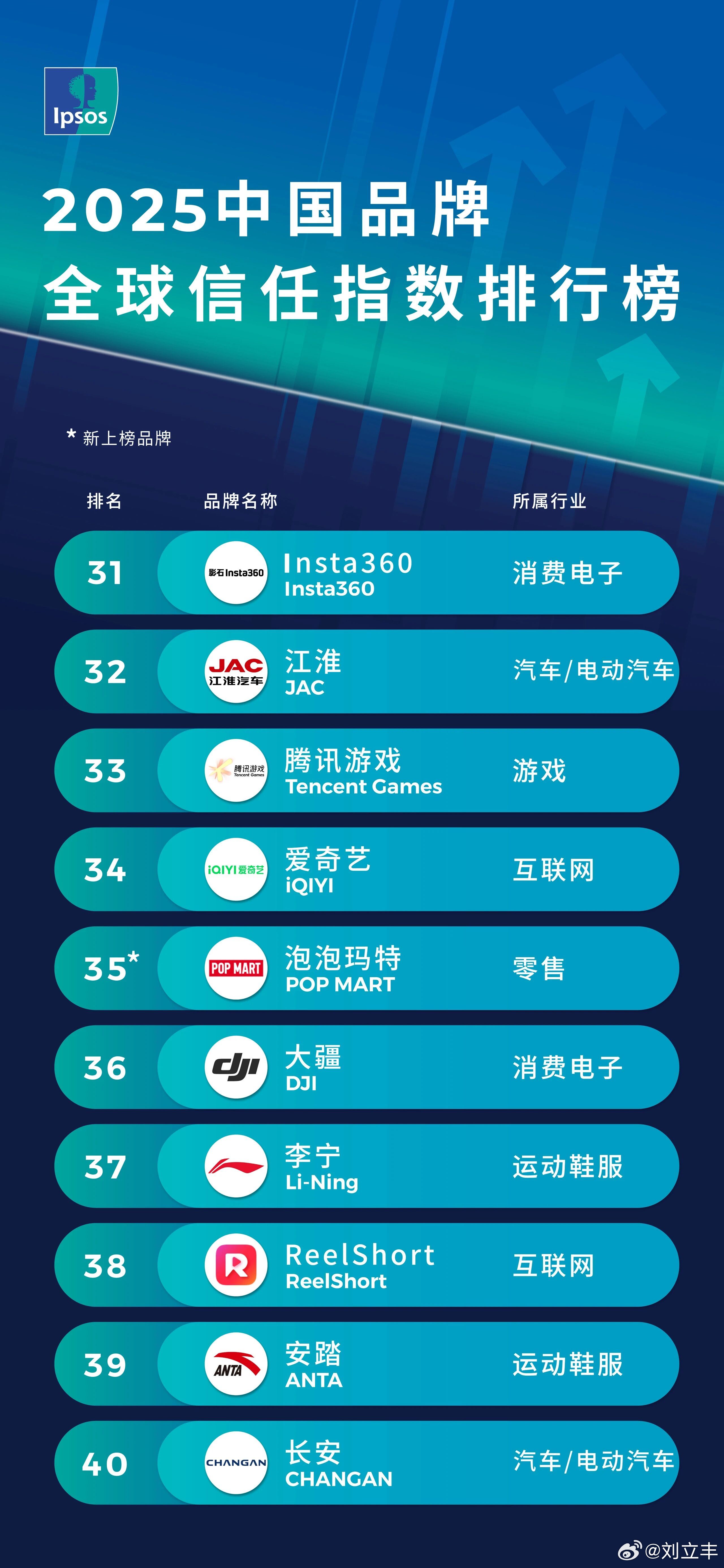 国内十大ISO认证机构2025年排行榜前十名榜单出炉