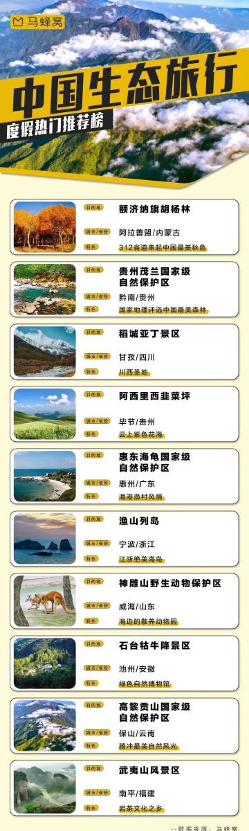 中国十大最美雪山湖泊2025年排行榜前十名榜单出炉 中国十大最美雪山湖泊2025年排行榜前十名榜单出炉