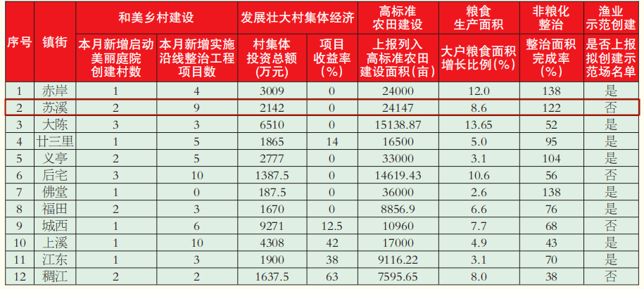 景德镇十大小吃2025年排行榜前十名榜单出炉