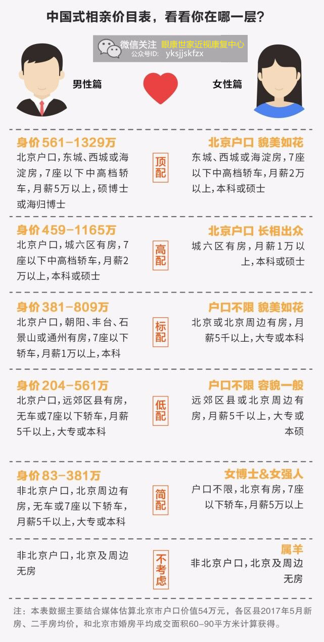 中国十大最好看的相亲节目2025年排行榜前十名榜单出炉 中国十大最好看的相亲节目2025年排行榜前十名榜单出炉