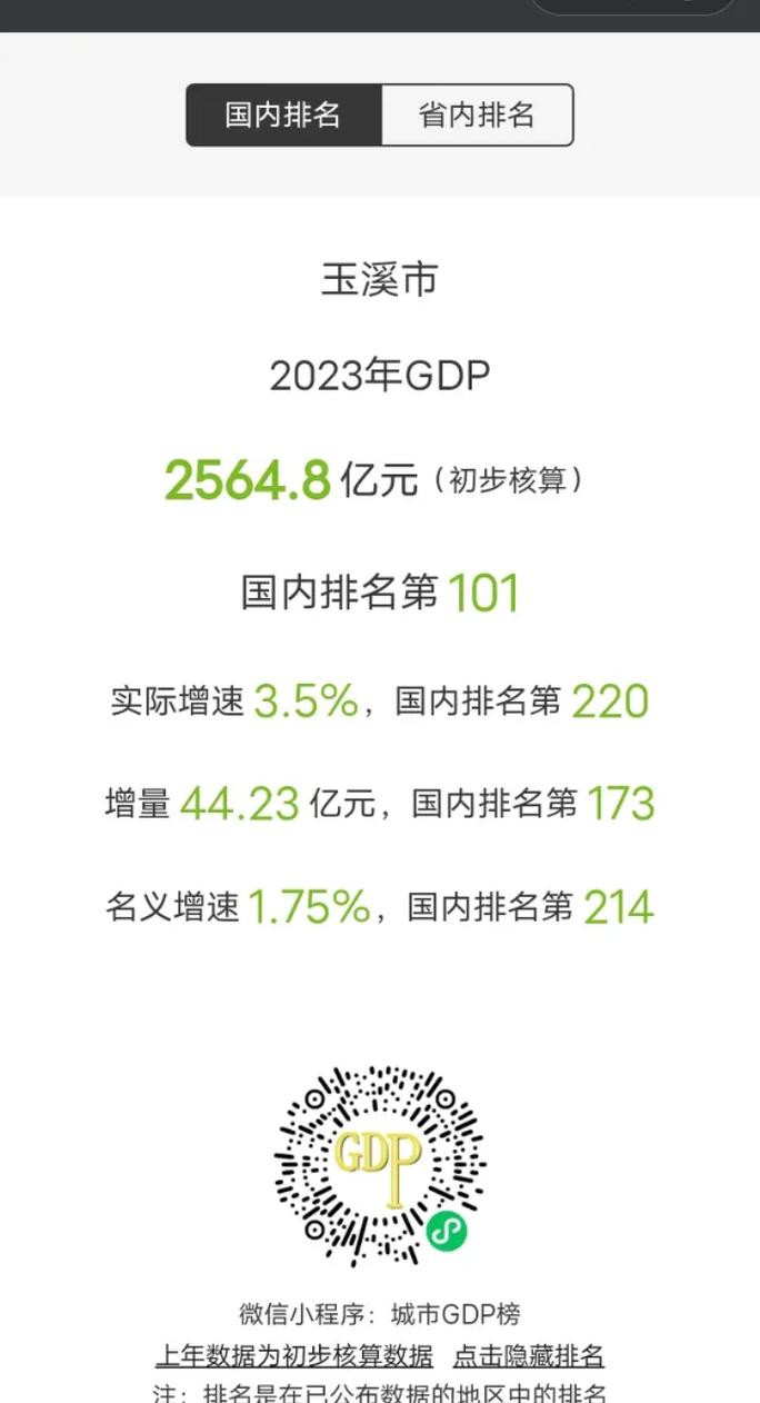 玉溪十大露营好去处2025年排行榜前十名榜单出炉