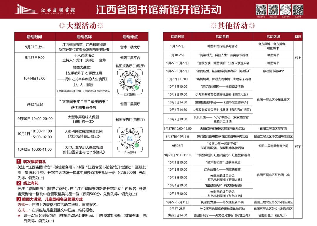 江西十大图书馆2025年排行榜前十名榜单出炉 江西十大图书馆2025年排行榜前十名榜单出炉