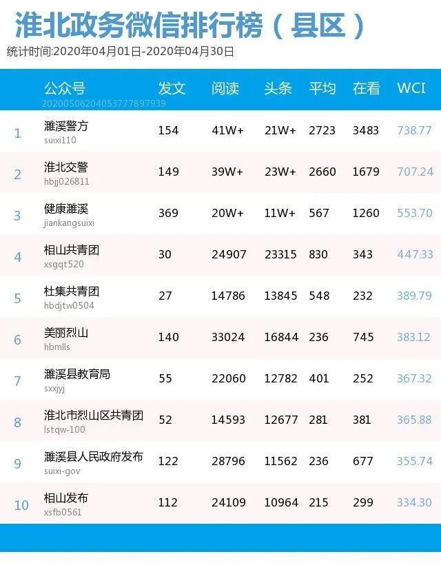 香港十大影帝2025年排行榜前十名榜单出炉