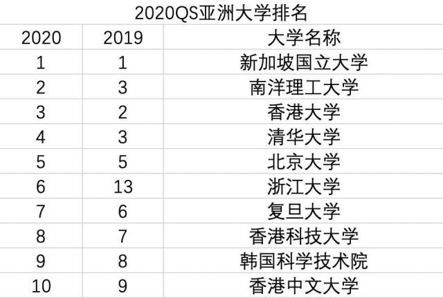 大连十大游泳馆2026年排行榜前十名榜单出炉 大连十大游泳馆2026年排行榜前十名榜单出炉