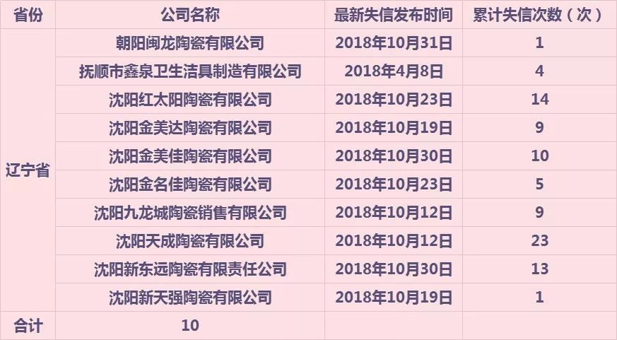 哈尔滨十大婚姻家庭律师所2025年排行榜前十名榜单出炉