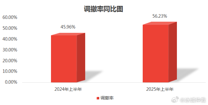 哈尔滨十大婚姻家庭律师所2025年排行榜前十名榜单出炉
