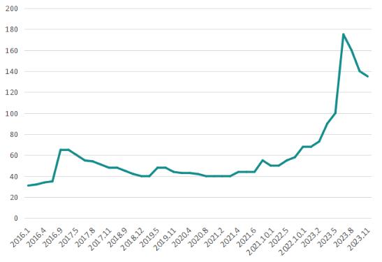 十大党参产地2026年排行榜前十名有哪些 十大党参产地2026年排行榜前十名有哪些