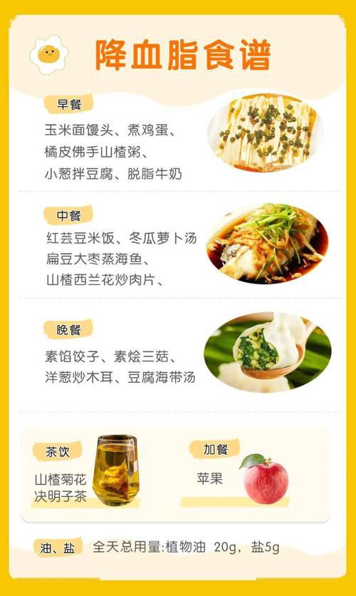 降血压的十种最佳食物2026年排行榜前十名榜单出炉