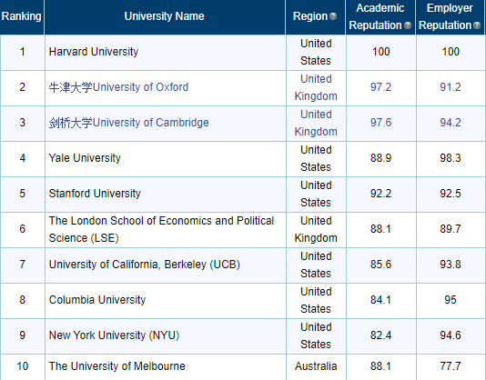 麦当劳十大最受欢迎产品2026年排行榜前十名榜单出炉