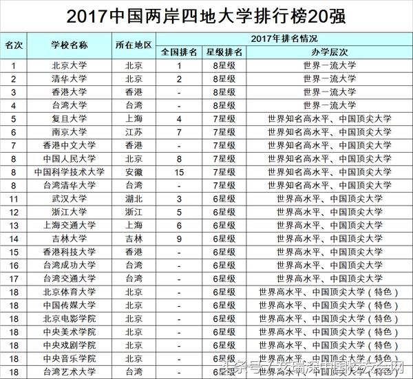 吉林十大元旦旅游好去处2025年排行榜前十名榜单出炉