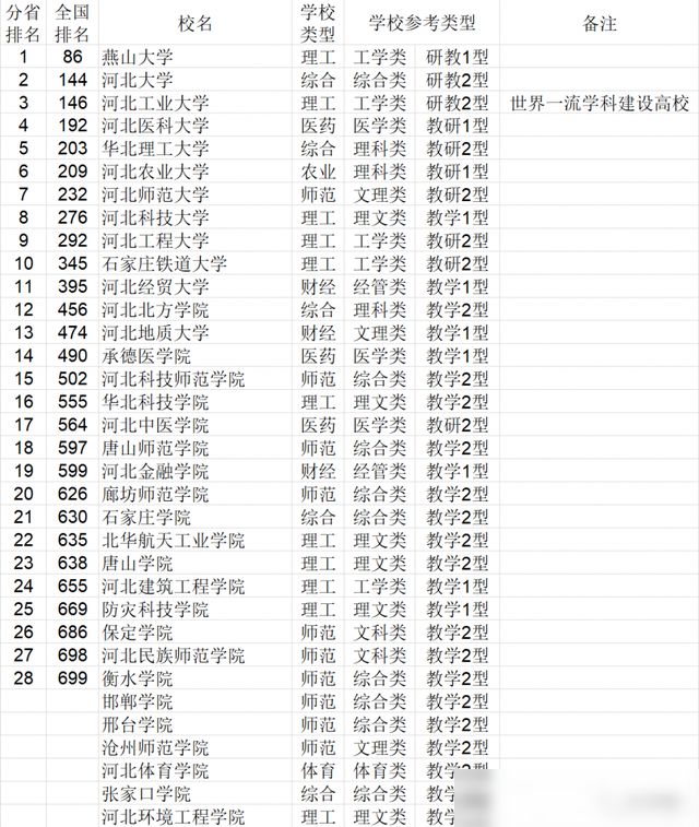 辽宁十大著名海岛2025年排行榜前十名榜单出炉