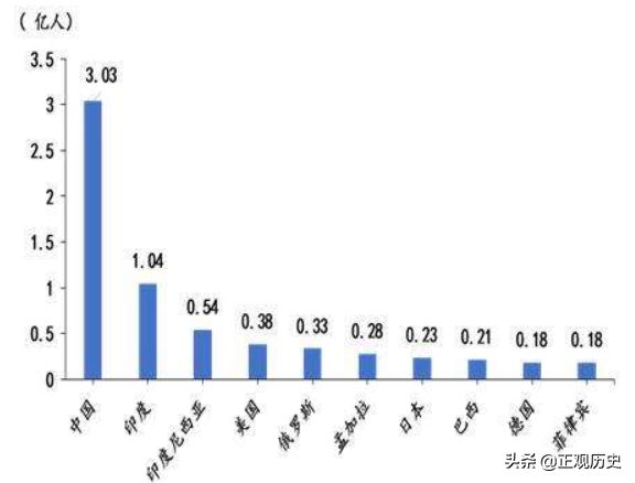 世界十大剧毒物质2025年排行榜前十名榜单出炉